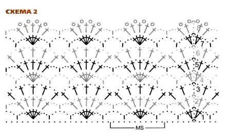 Схемы вязания крючком ажурных узоров для жакетов