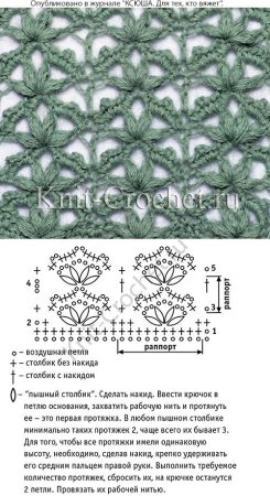 Схемы вязания крючком ажурных узоров