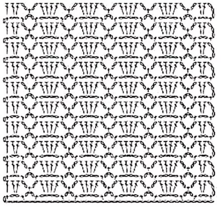 Узоры крючком для кофточек