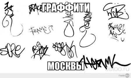 Росписи граффити для начинающих