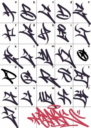 Граффити росписи маркером