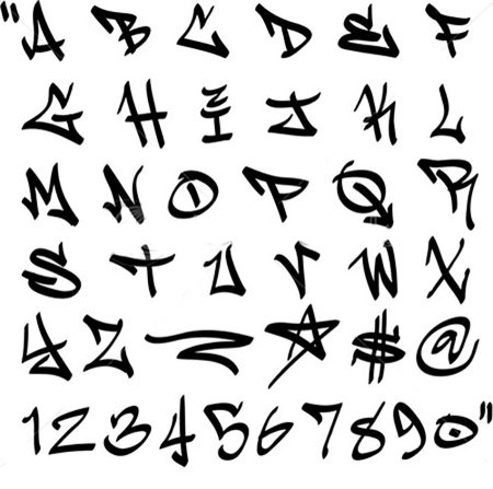 Queen теггинг