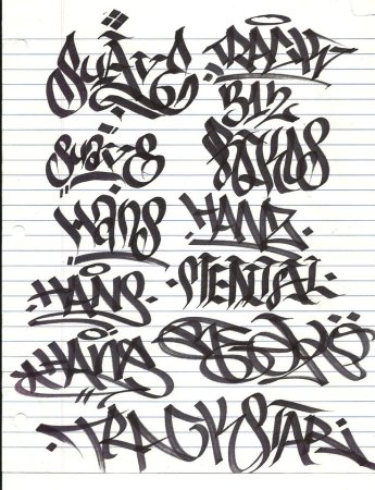 Теги граффити