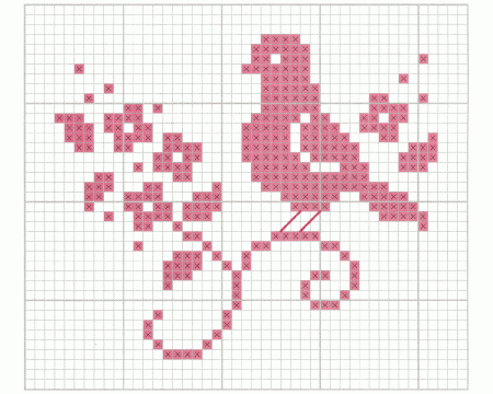 Простые схемы вышивки крестом