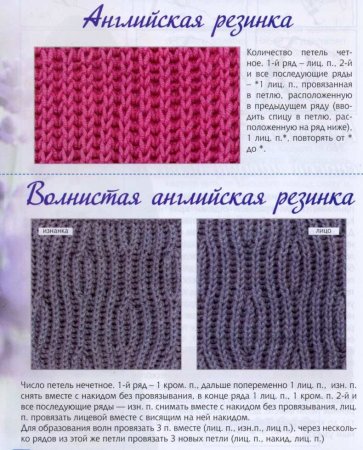 Как вяжется английская резинка спицами для начинающих схемы