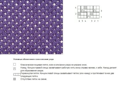 Простая ажурная вязка спицами схемы и описание для начинающих