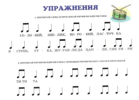 Размер нот в Музыке