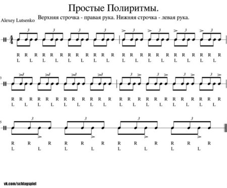 Обозначение длительности нот на нотном стане