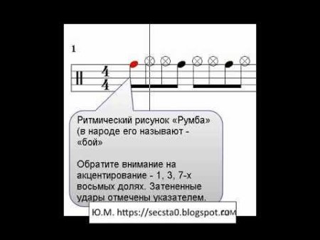 Гитарный бой шестерка для начинающих
