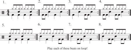 Барабанный ритм для барабана