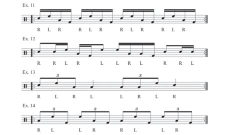 Брейки на барабанах Ноты