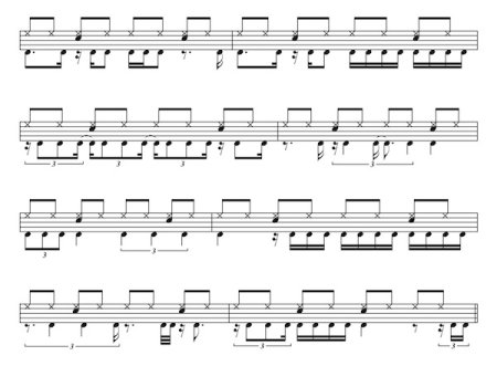 Ноты брейков для барабанов