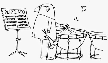 Музыкальные карикатуры