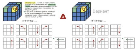 Кубик рубик 3 на 3 формулы