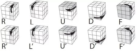Мегаминкс 3 на 3
