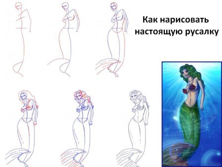 Зарисовки носа карандашом