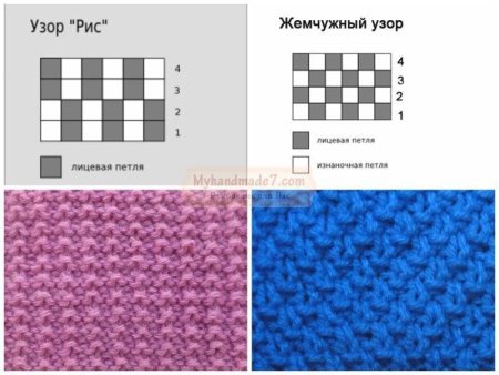 Жемчужная вязка спицами схема вязания
