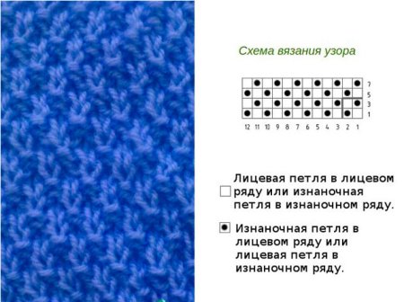 Вязание спицами узоры схемы жемчужный узор