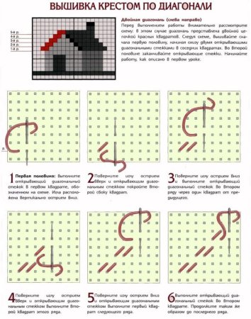 Технология выполнения шва крестиком