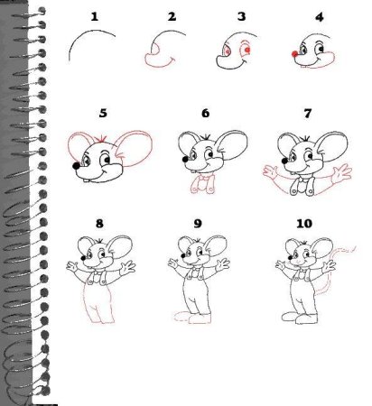 Рисование мышка пошагово