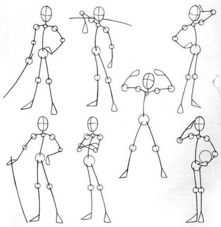 Схема рисования человека