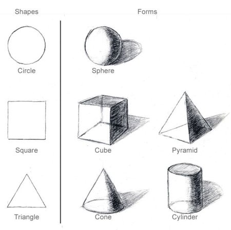 Геометрические фигуры для рисования