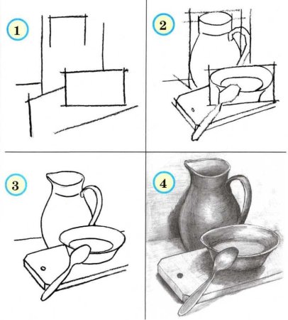 Этапы рисования натюрморта карандашом этапы