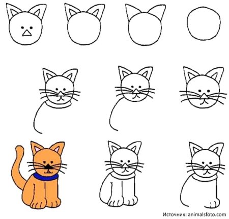 Поэтапное рисование кошки для дошкольников