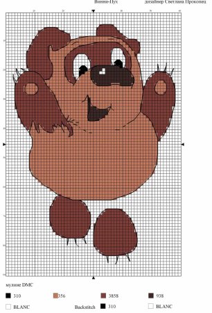 Вышивка крестом схемы Винни пух