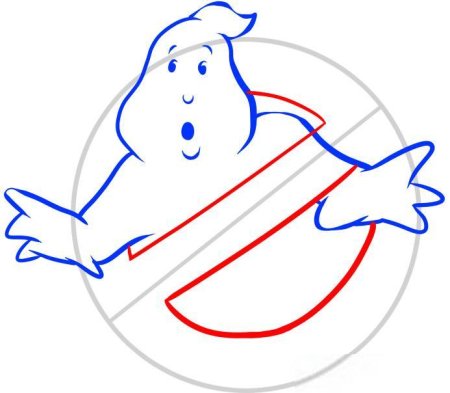 Охотники за привидениями Наследники раскраска