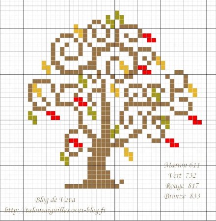 Графический диктант елка