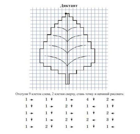 Рисунок по клеточкам 1 класс