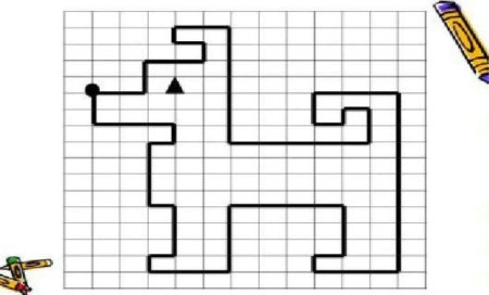 Нарисовать робота по клеточкам