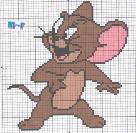 Схемы для вышивания из мультиков