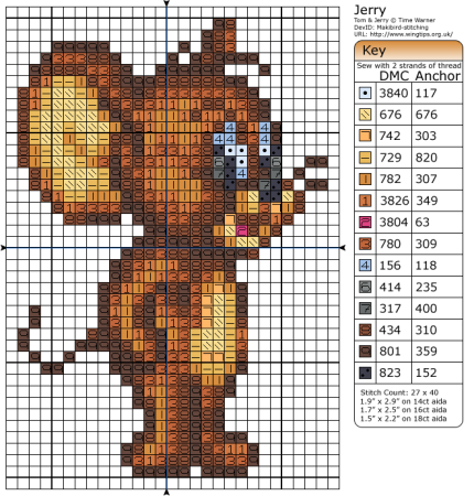Схема для вышивания Джерри