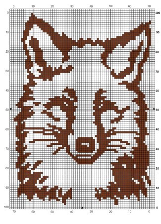 Жаккардовые узоры животные