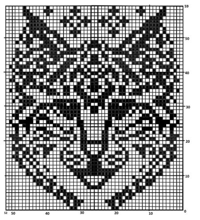 Жаккардовые узоры