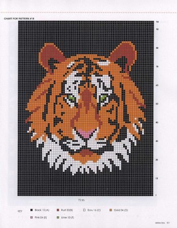 Жаккард тигр