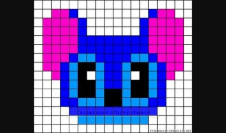 Стич пиксель арт маленький