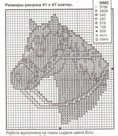 Картинки по клеточкам лошадки