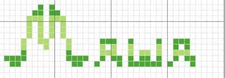 Рисунки по клеточкам имена