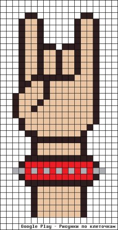 Рисование по клеткам