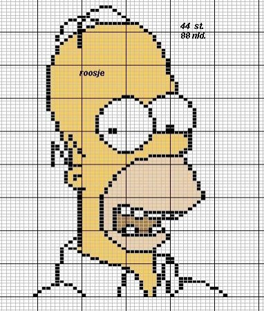 Термомозаика симпсоны