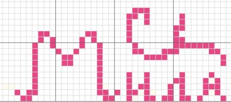 Рисование по клеточкам в тетради имена