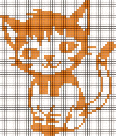 Рисунки по клеточкам котики