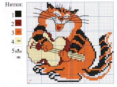 Вышивка крестом схемы