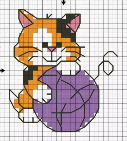 Простая вышивка крестиком