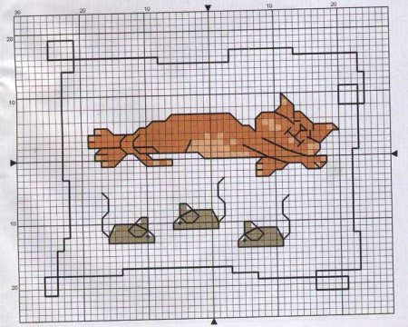 Вышивка крестом схемы по клеткам