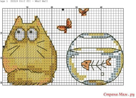 Вышивка крестом котики схемы