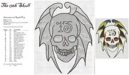 Зарисовки в тетради череп